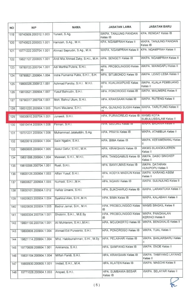 WhatsApp Image 2021 08 11 at 17.37.09