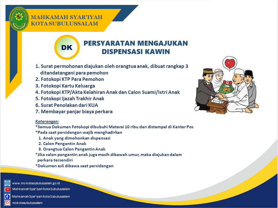 Dispensasi Kawin