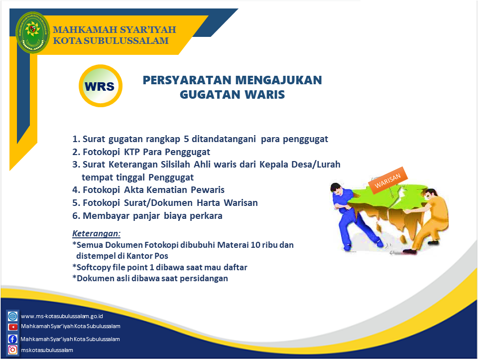 Gugatan Waris