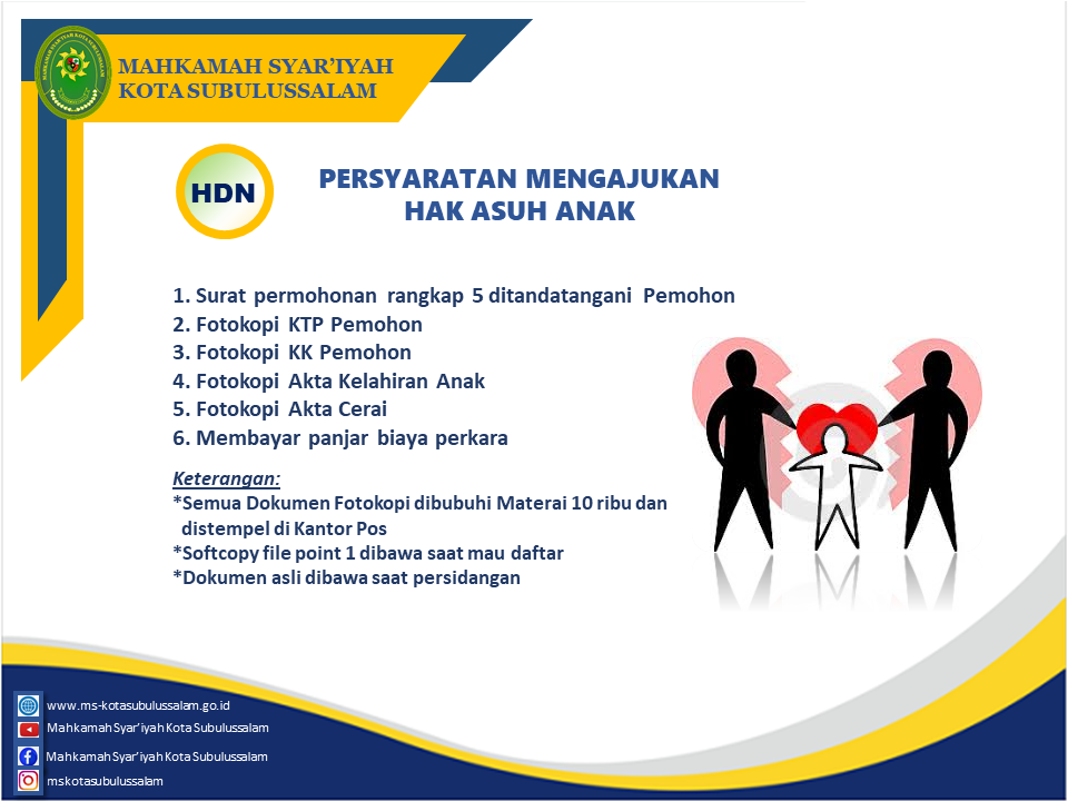 Hak Asuh Anak