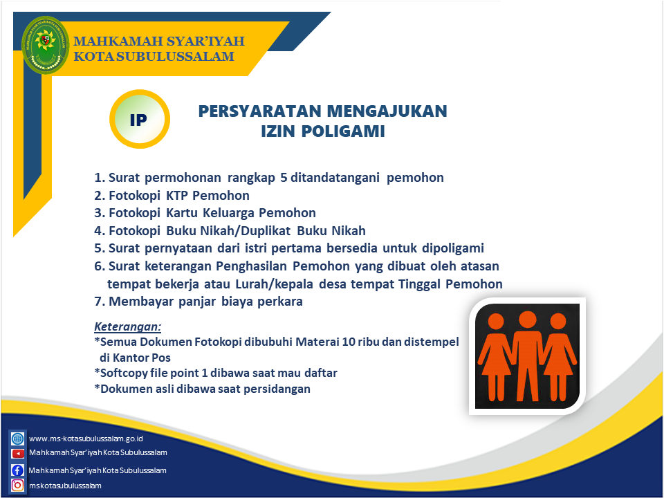 Izin Poligami